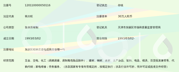 探寻老天津卫的化工脉络——天津市染化九厂大海五交化公司的土产杂品往事