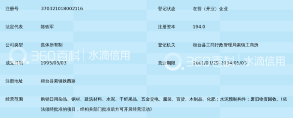 桓台县土产杂品总公司 承载城乡记忆的老业态，开启转型发展新征程
